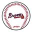 Picture of KR Strikeforce MLB Atlanta Braves Round Baseball Shammy